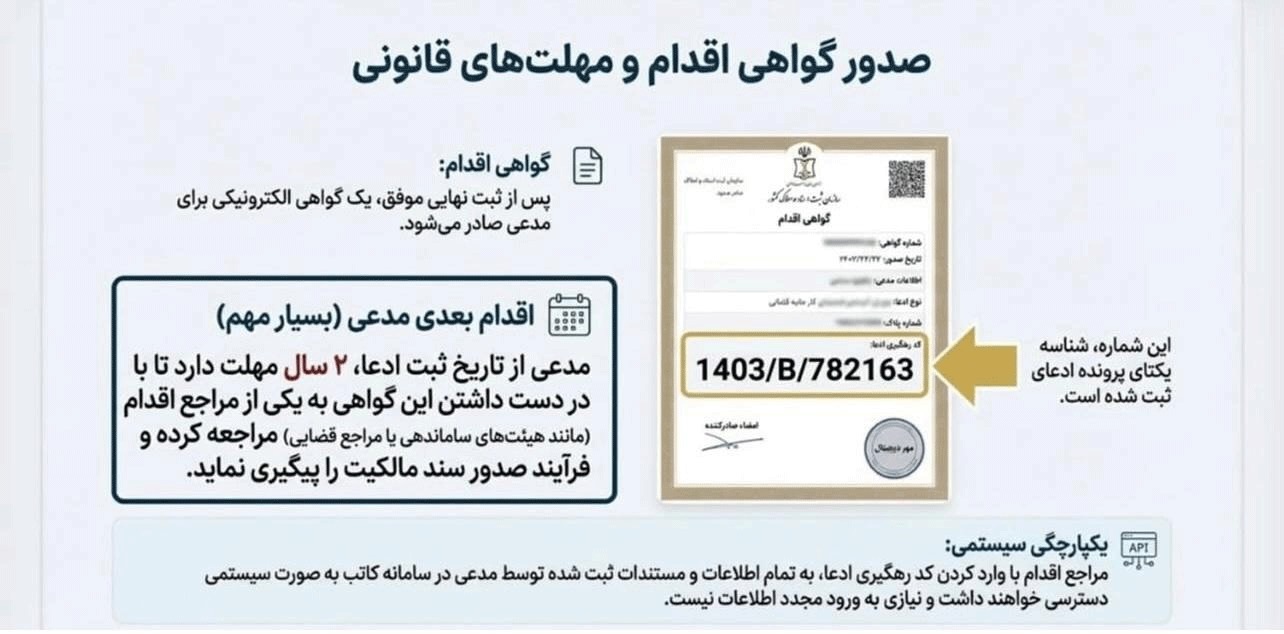 تعیین نوع ادعا و بارگذاری مستندات