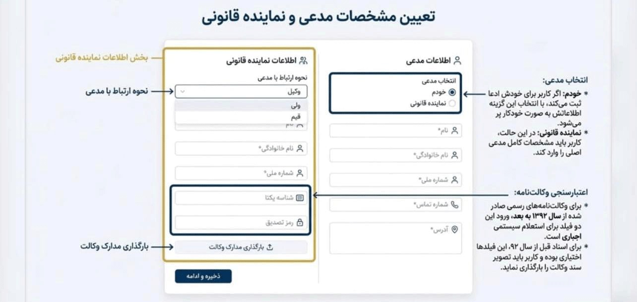 تعیین مشخصات مدعی و نماینده قانونی