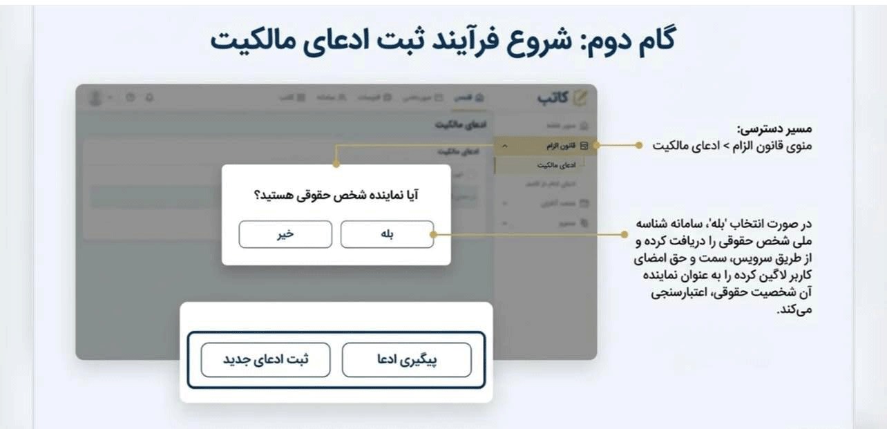 شروع فرآیند ثبت ادعای مالکیت